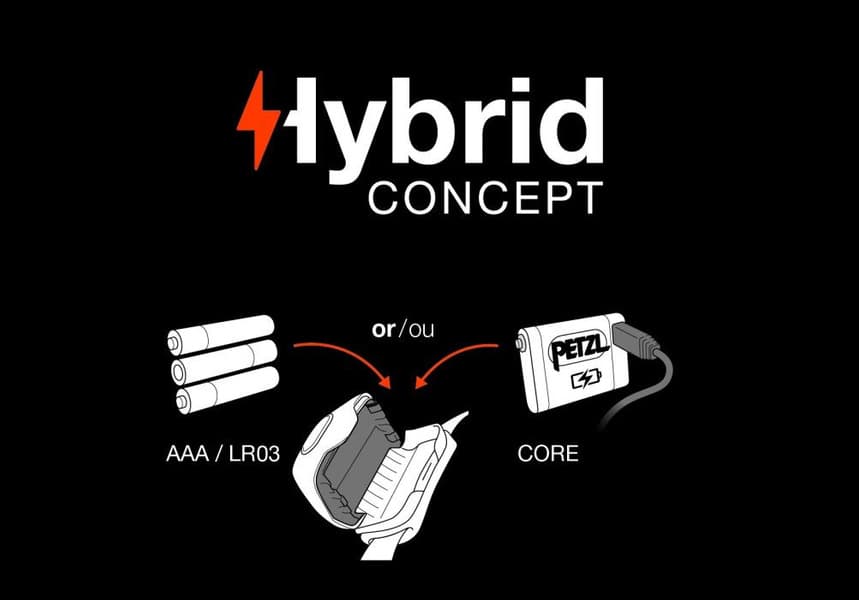 Core Uppladdningsbart Batteri, view: 1