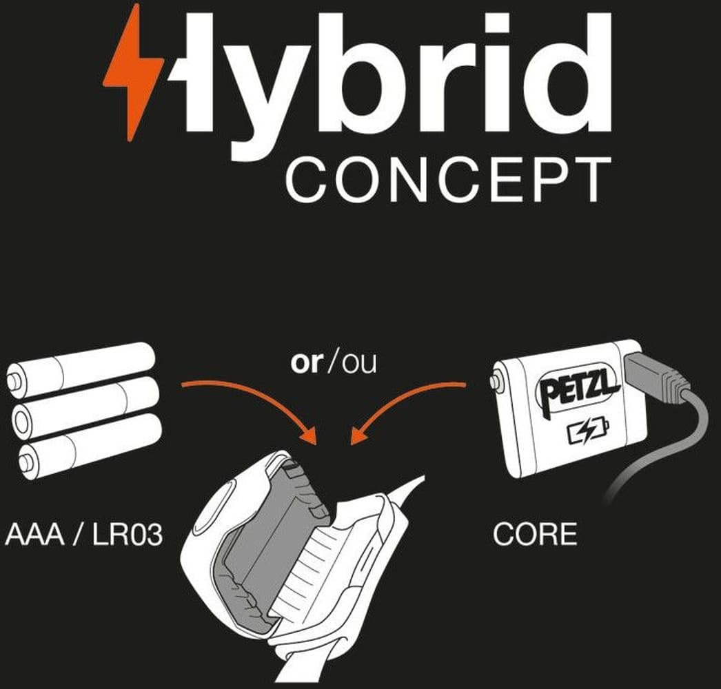 Actik Green, view: 1