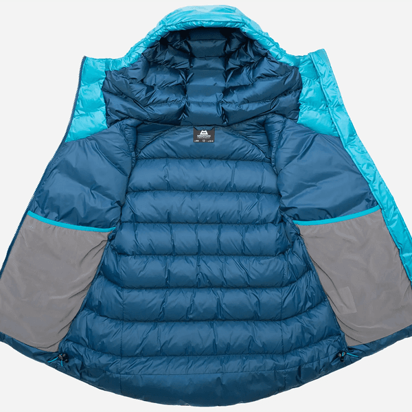 Sigma Wmn Cosmos, view: 5