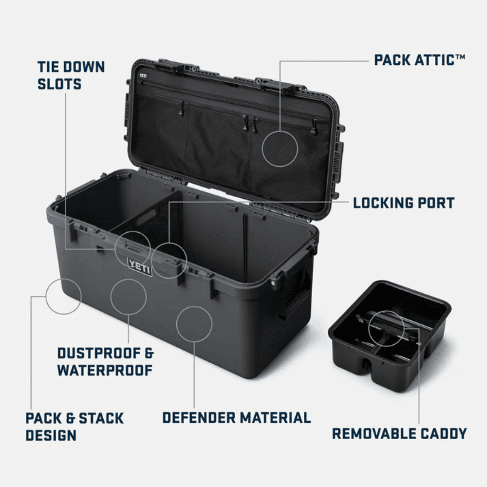 LoadOut GoBox 60 Charcoal, view: 8