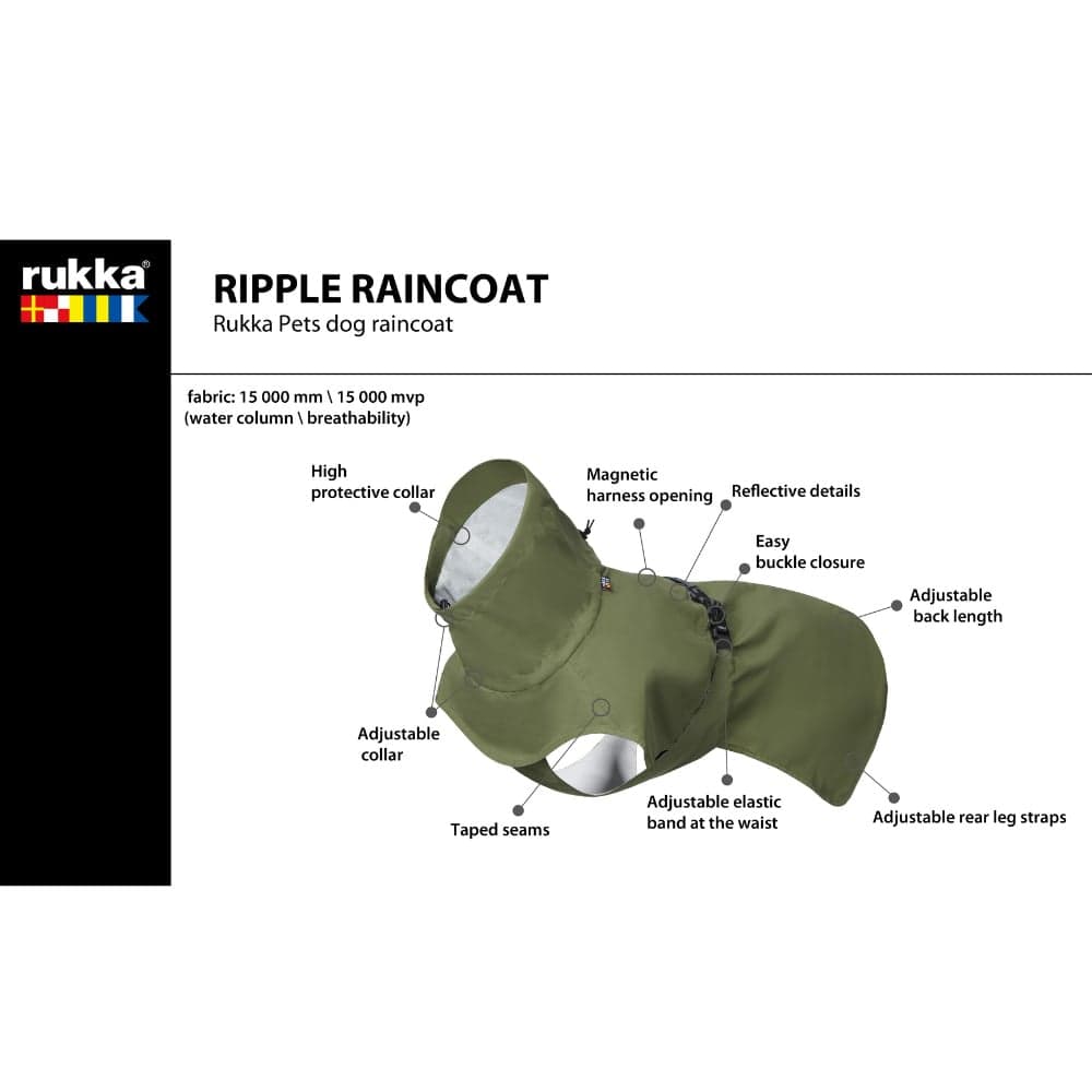 Ripple Raincoat 25-30 cm Army Green, view: 5