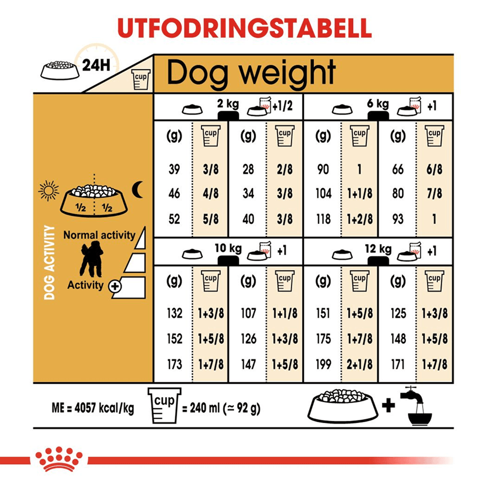 Poodle Adult 7,5 Kg, view: 5