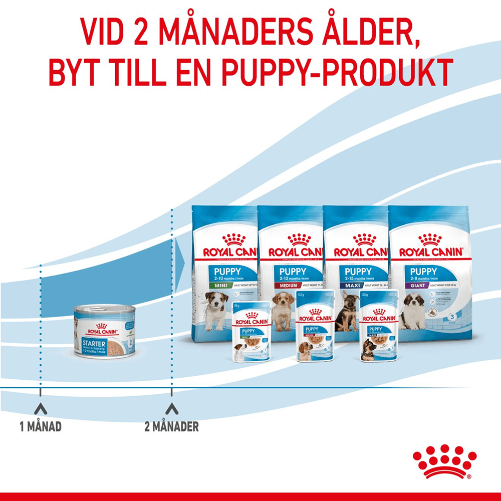 Mother & Babydog Starter Mousse 195 G, view: 4