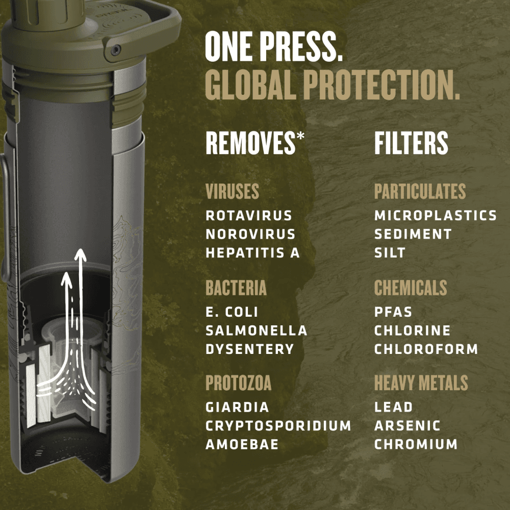 Ultrapress Ti Filter & Purifier Bottle 500Ml Covert Black, view: 3