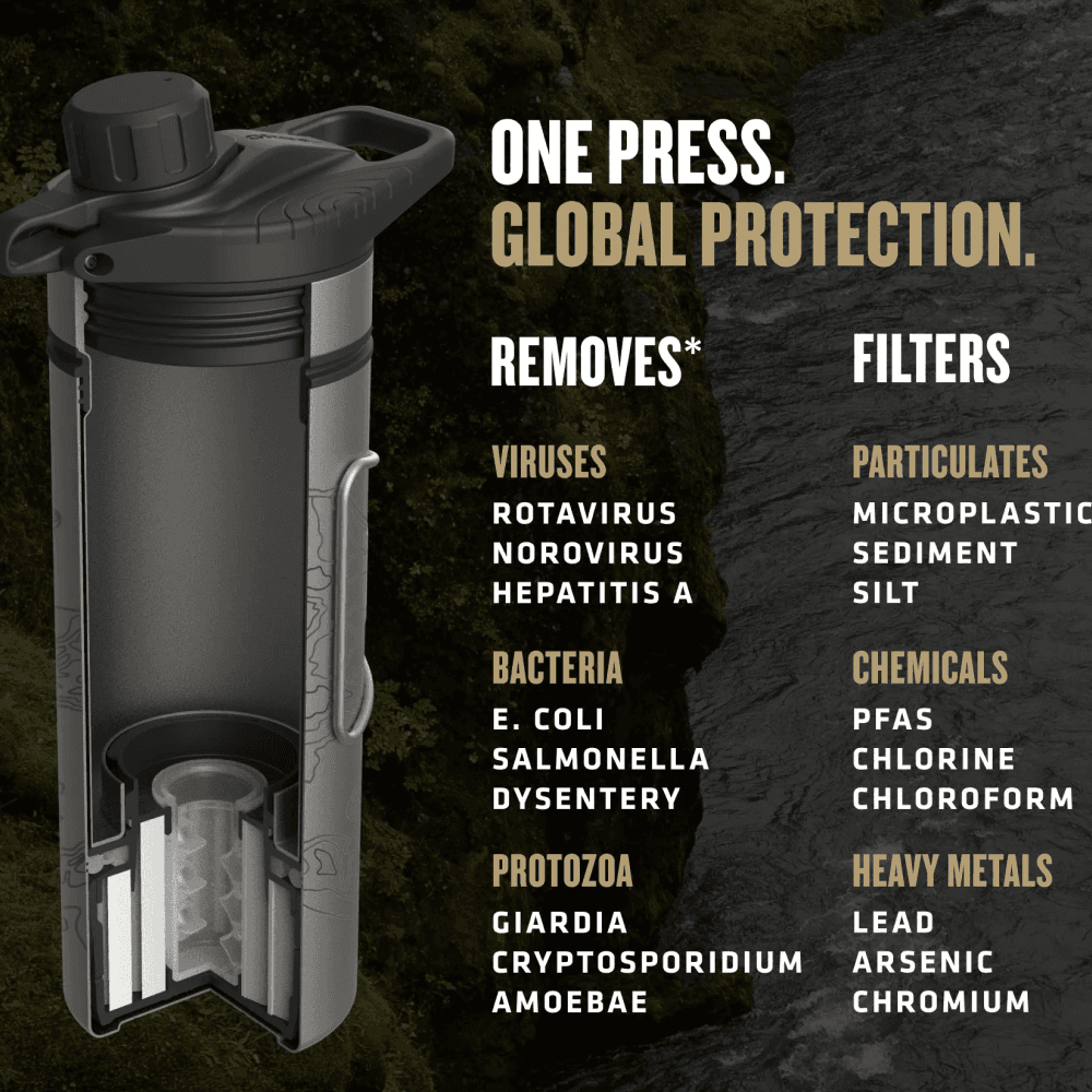 Geopress Ti Filter & Purifier Bottle With Cooking Lid 710Ml Covert Black, view: 2
