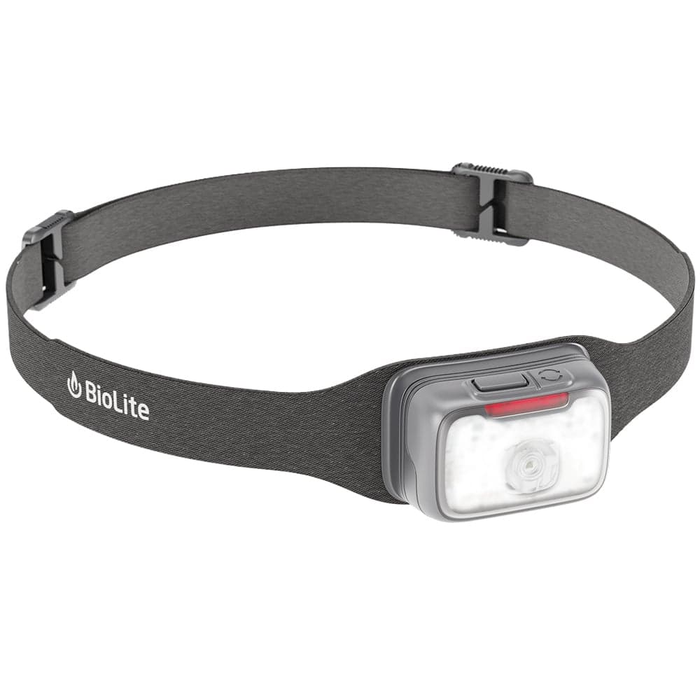 Range 400 Headlamp - Midnight Gray, view: 0