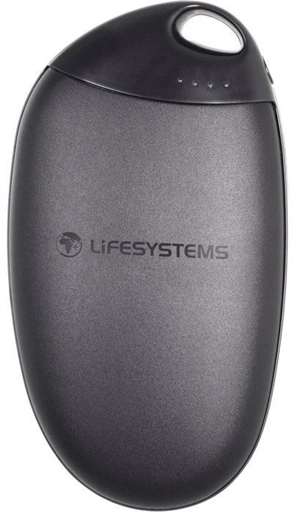 productImage: Rechargeable Dual Palm Handwarmer