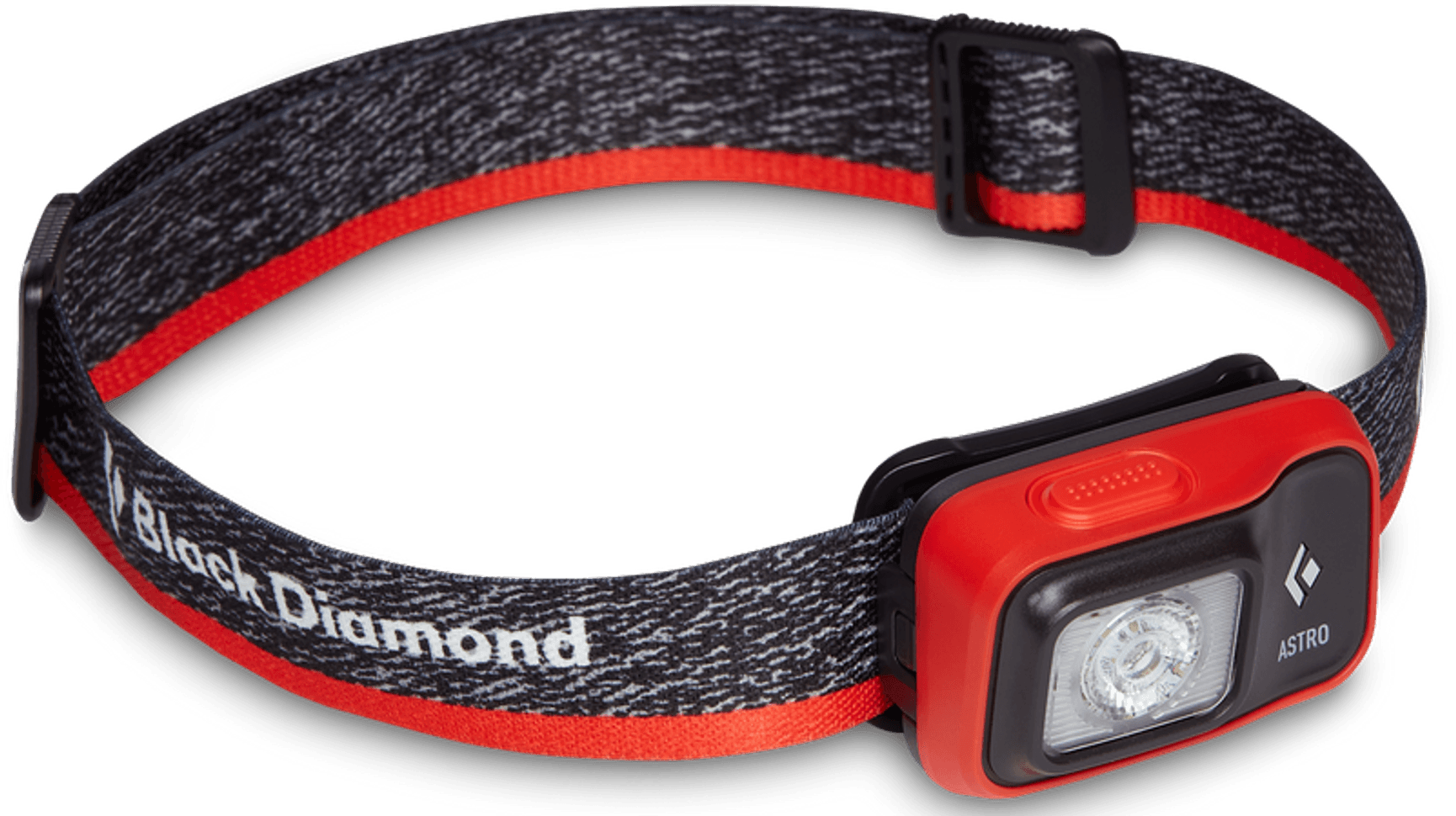 productImage: Astro 300 Headlamp Octane