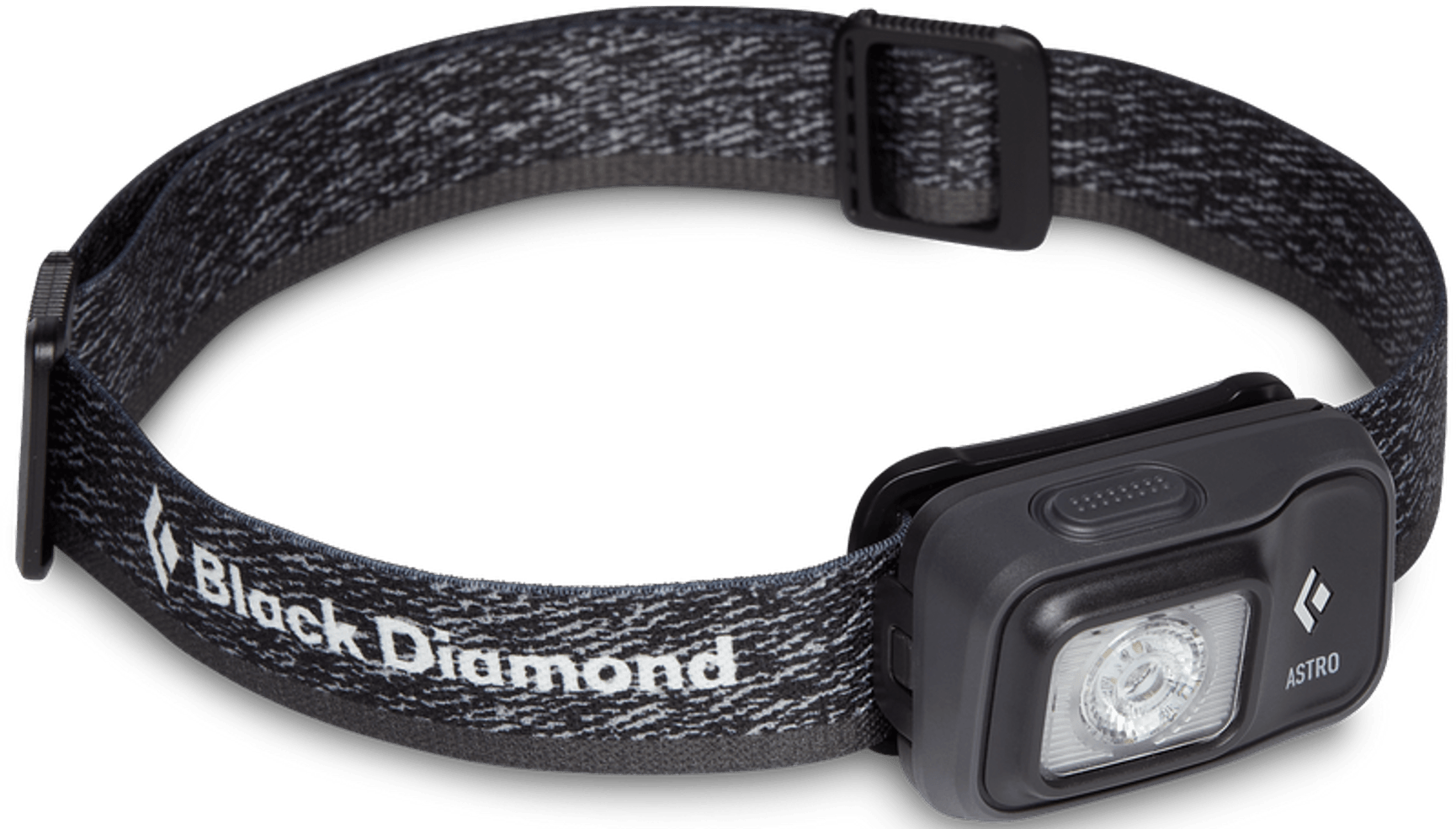 productImage: Astro 300 Headlamp Graphite