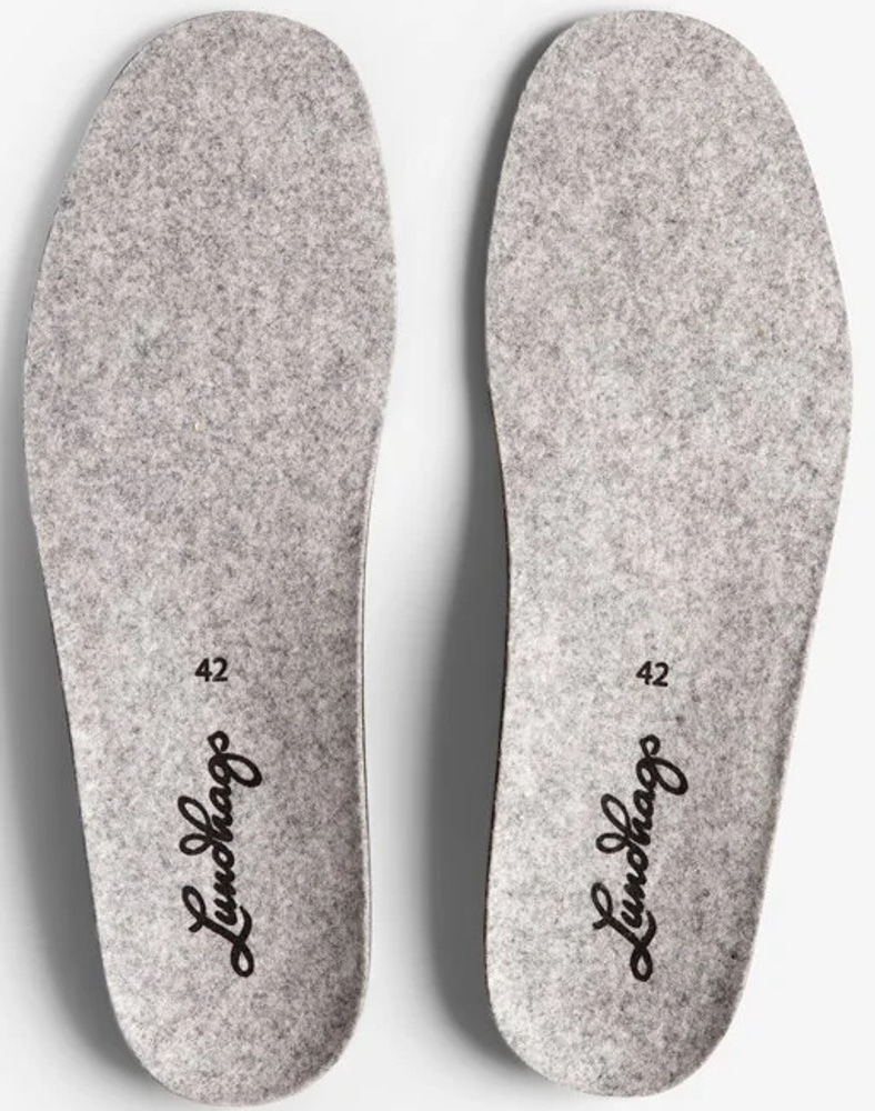 productImage: Moen Wool Insole Grey