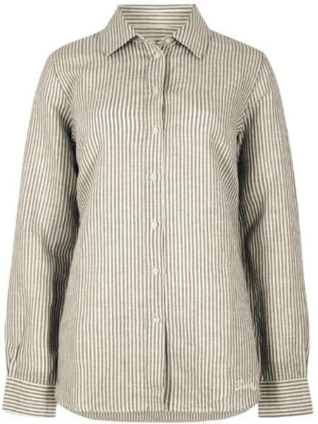 productImage: W's Butterfly Khaki